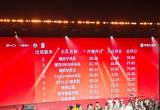 比亚迪李云飞发文祝贺冠军！