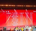比亚迪李云飞发文祝贺冠军!