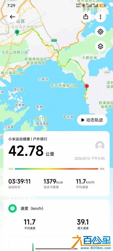 谈什么恋爱，走，骑车
